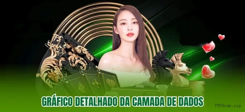 7959.Com GoHighGoneFishing: Mergulhando na Aventura de Pesca Virtual com 7959.Com